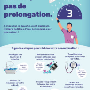 Affiche Epb A3 Vestiaire De Foot
